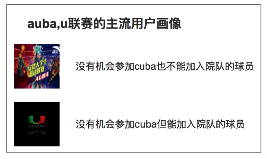 刻苦训练篮球时如何避免受伤的建议_1
